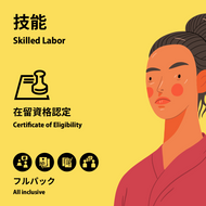 Skilled Labor: foreign cuisine chefs | Certificate of Eligibility | All inclusive
