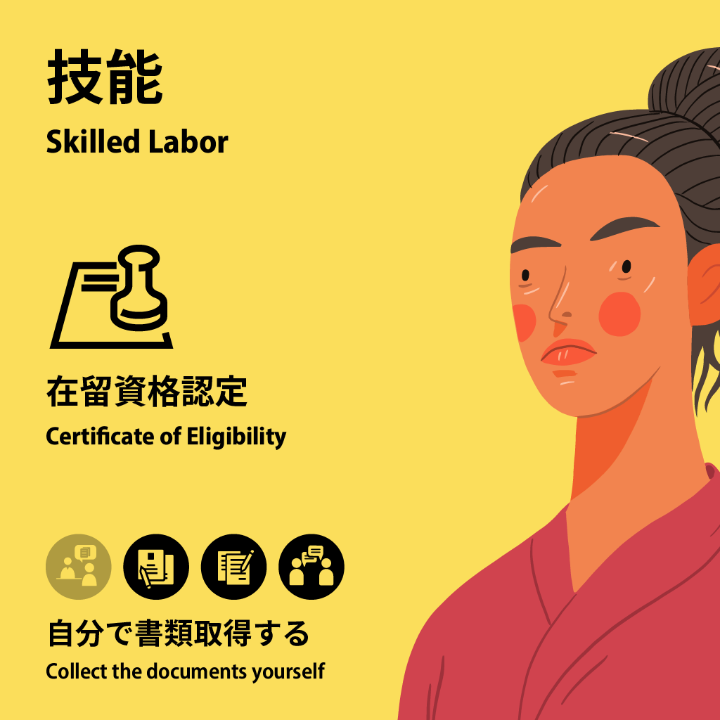 Skilled Labor: foreign cuisine chefs | Certificate of Eligibility | Collect the documents yourself