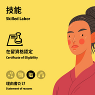 Skilled Labor: foreign cuisine chefs | Certificate of Eligibility | Statement of reasons