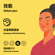 Skilled Labor: foreign cuisine chefs | Extension of Period of Stay | Statement of reasons