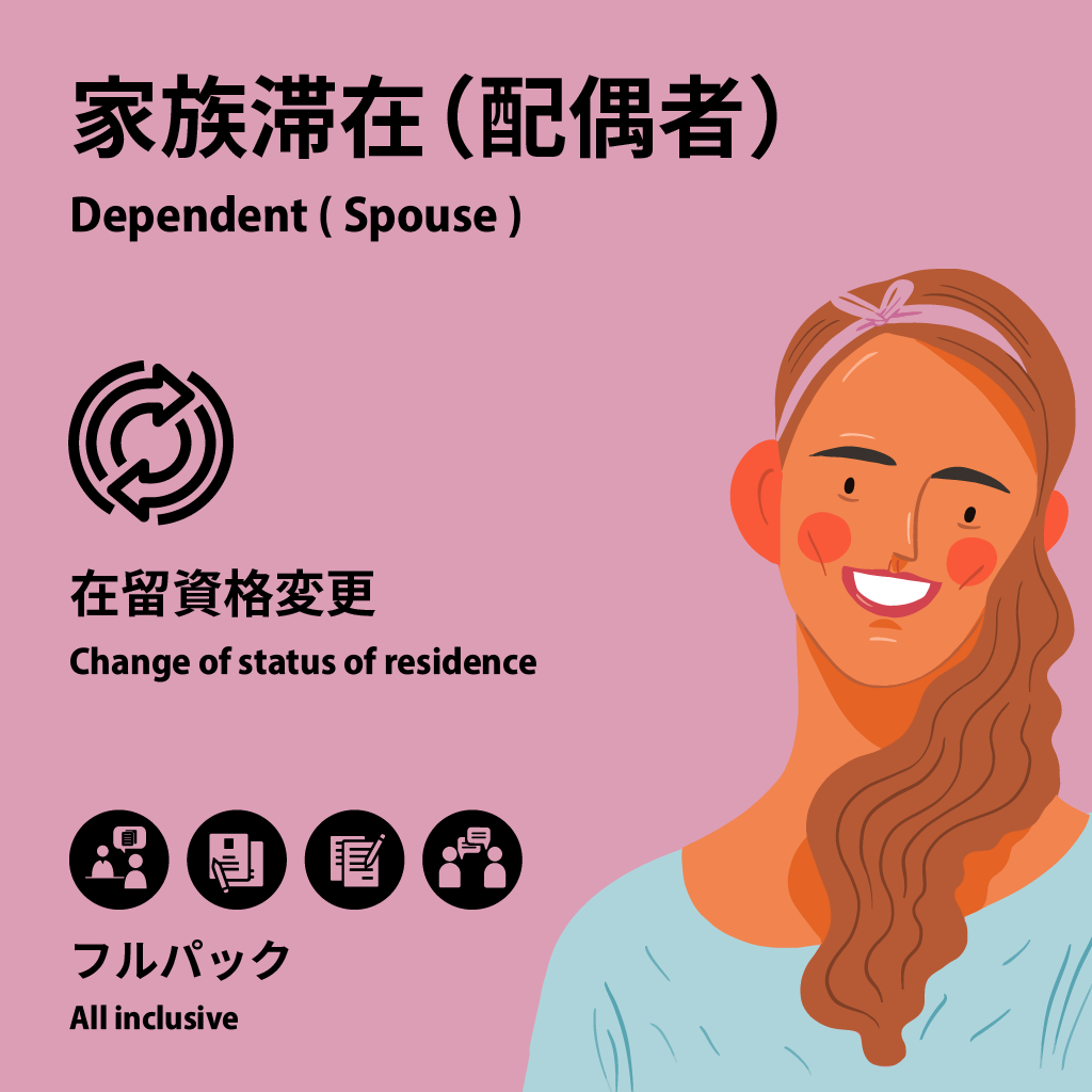 Dependent (Spouse) | Change of Status of Residence | All inclusive