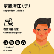 Dependent (Child) | Certificate of Eligibility | All inclusive