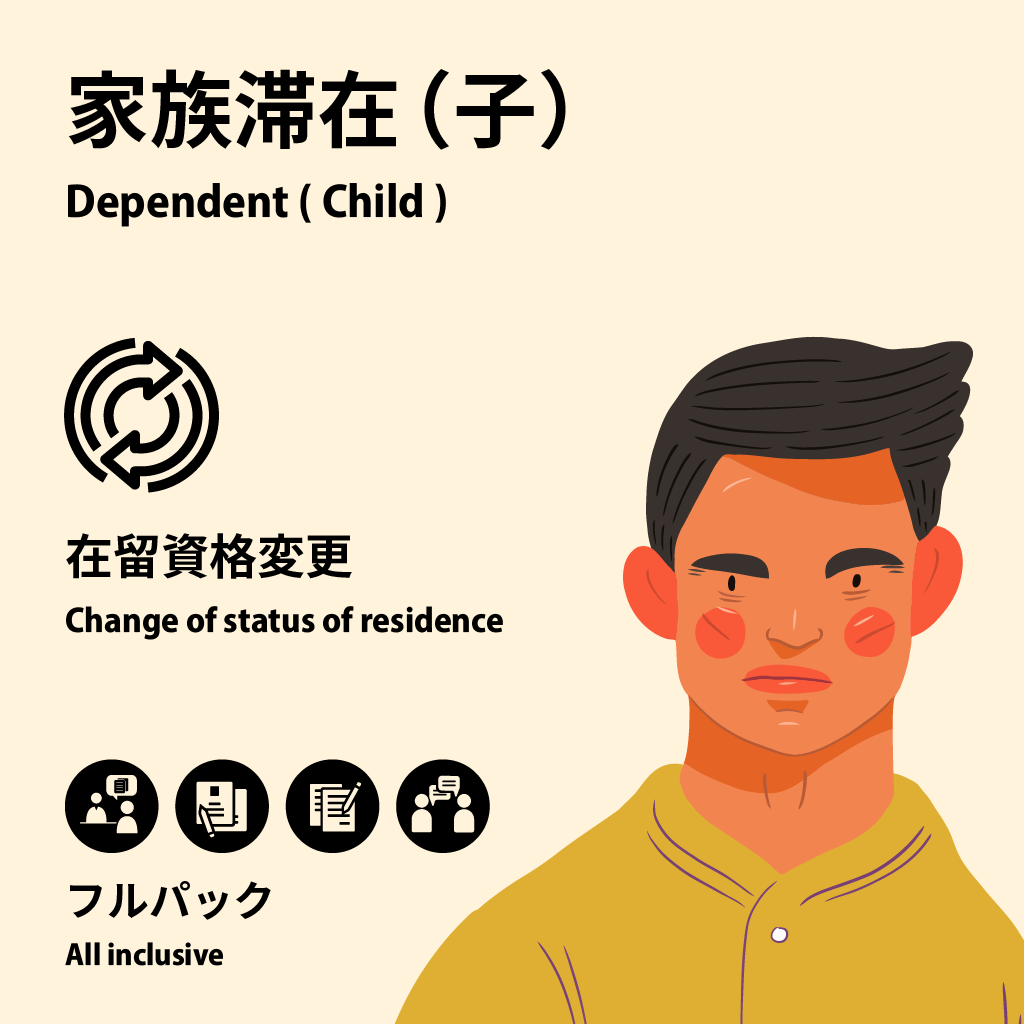 Dependent (Child) | Change of Status of Residence | All inclusive