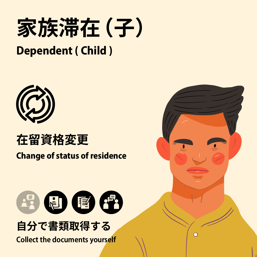 Dependent (Child) | Change of Status of Residence | Collect the documents yourself