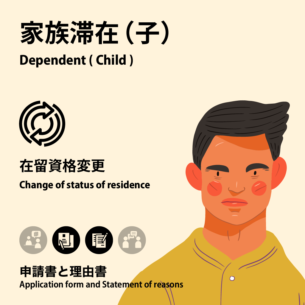 Dependent (Child) | Change of Status of Residence | Application form and Statement of reasons