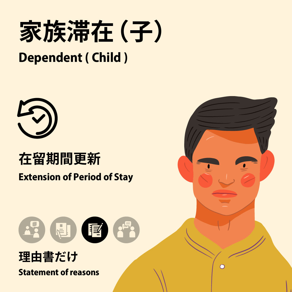 Dependent (Child) | Extension of Period of Stay | Statement of reasons