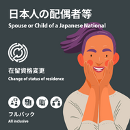 Spouse or Child of a Jananesse National | Change of Status of Residence | All inclusive
