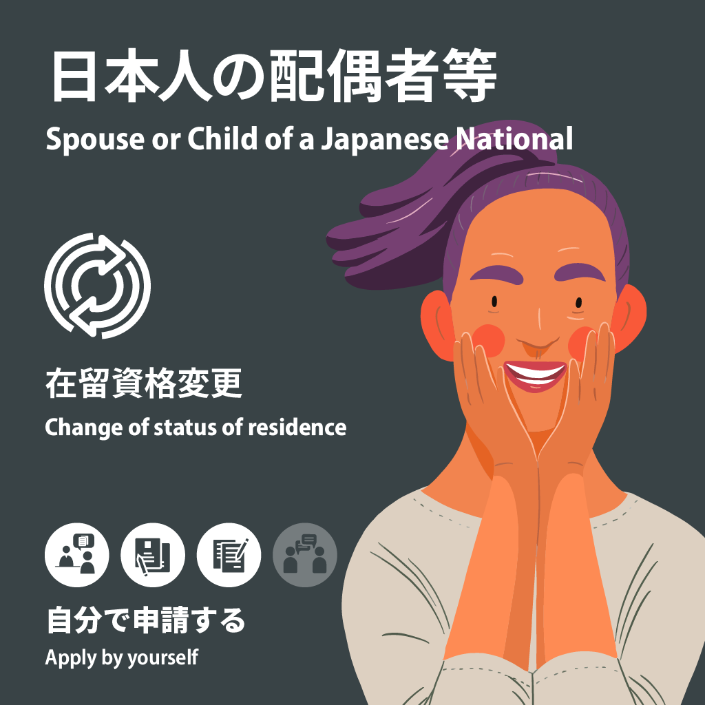 Spouse or Child of a Jananesse National | Change of Status of Residence | Apply by yourself