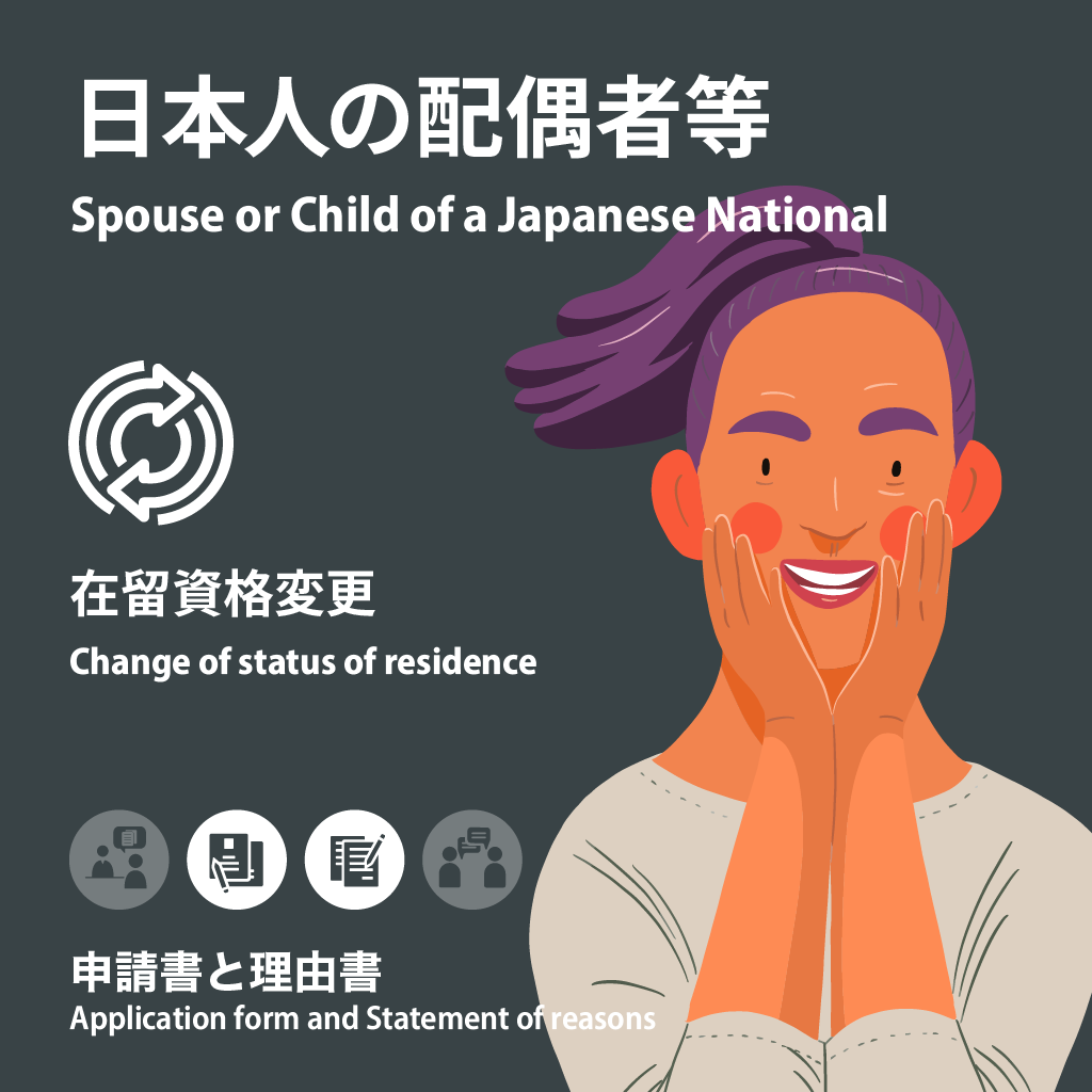 Spouse or Child of a Jananesse National | Change of Status of Residence | Application form and Statement of reasons