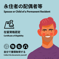 Spouse or Child of a Permanent Resident | Certificate of Eligibility | Collect the documents yourself