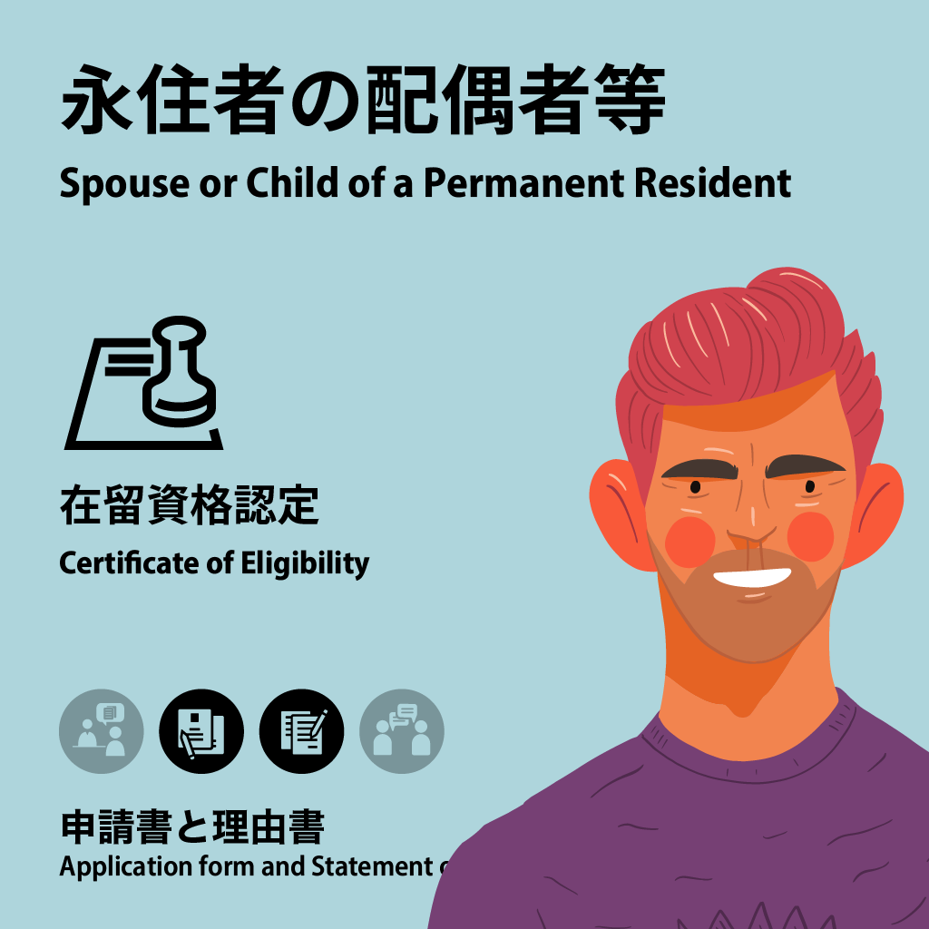 Spouse or Child of a Permanent Resident | Certificate of Eligibility | Application form and Statement of reasons