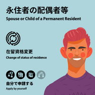 Spouse or Child of a Permanent Resident | Change of Status of Residence | Apply by yourself