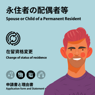 Spouse or Child of a Permanent Resident | Change of Status of Residence | Application form and Statement of reasons
