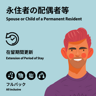 Spouse or Child of a Permanent Resident | Extension of Period of Stay | All inclusive