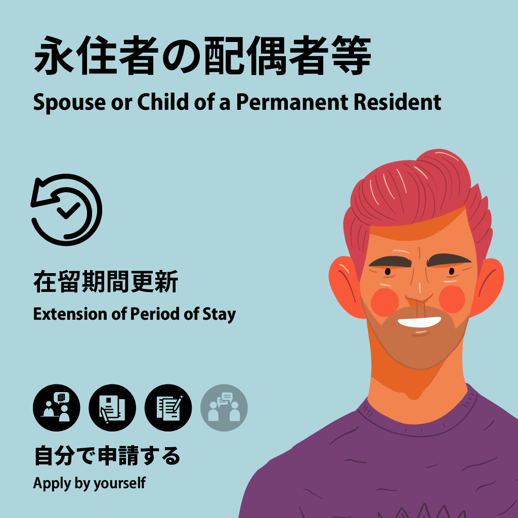 Spouse or Child of a Permanent Resident | Extension of Period of Stay | Apply by yourself