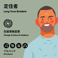 Long-Term Resident | Change of Status of Residence | All inclusive