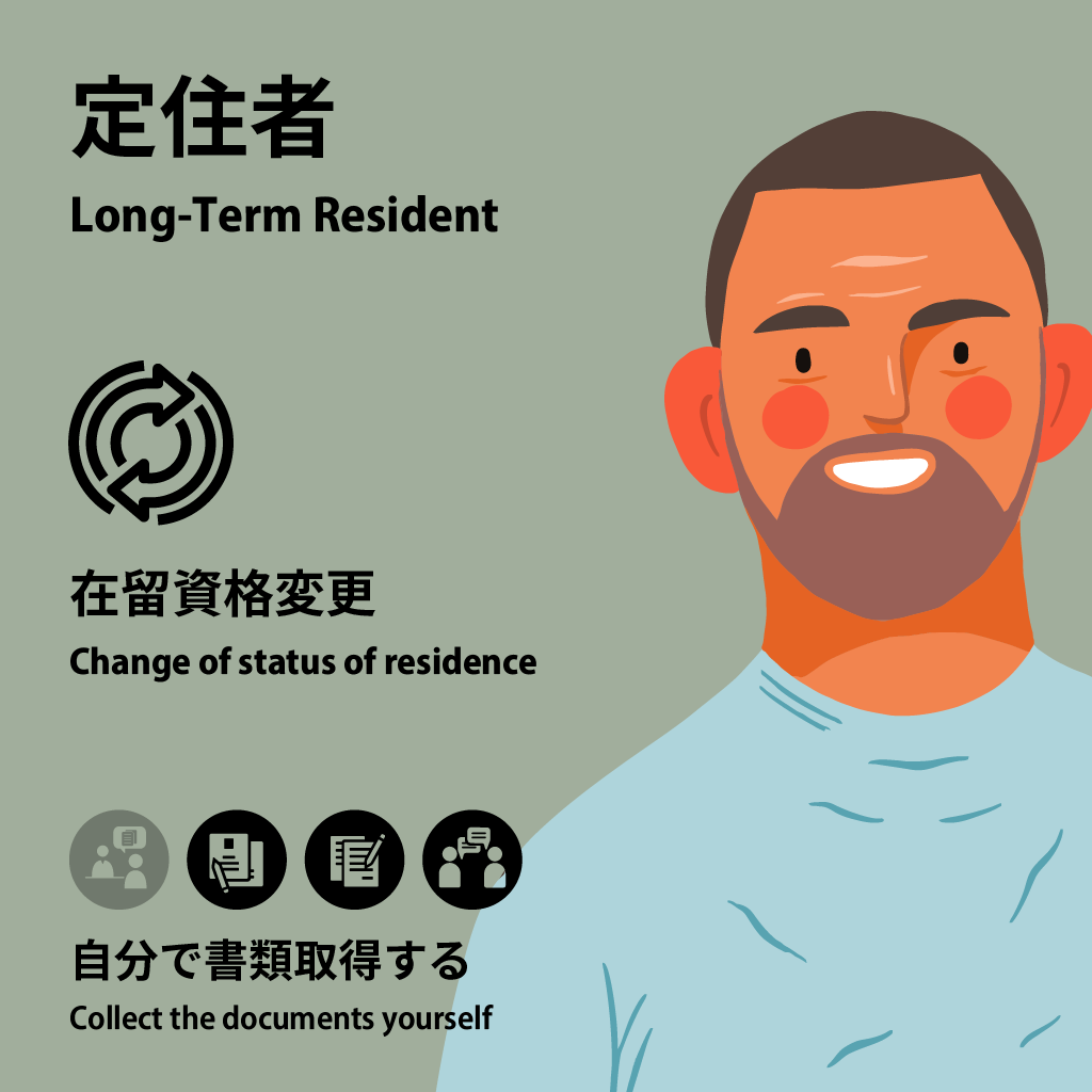 Long-Term Resident | Change of Status of Residence | Collect the documents yourself