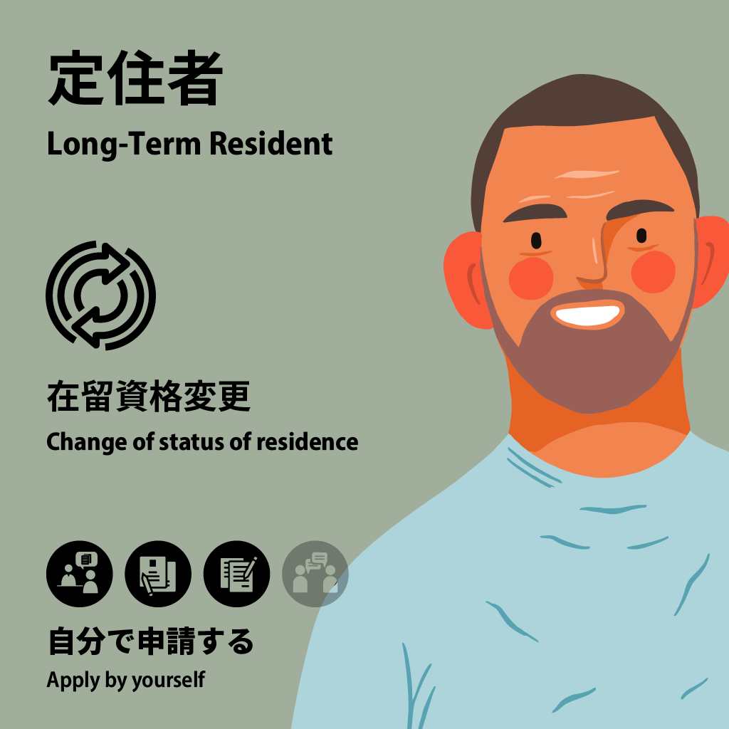 Long-Term Resident | Change of Status of Residence | Apply by yourself