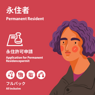 Permanent Residet | Permanent Residence Permit | All inclusive