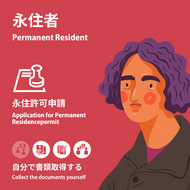Permanent Residet | Permanent Residence Permit | Collect the documents yourself