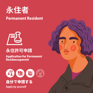 Permanent Residet | Permanent Residence Permit | Apply by yourself