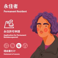 Permanent Residet | Permanent Residence Permit | Statement of reasons